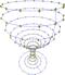 Connectivity lines through cartesian data